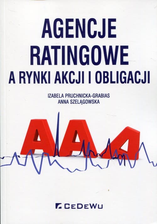 Agencje ratingowe a rynki akcji i obligacji