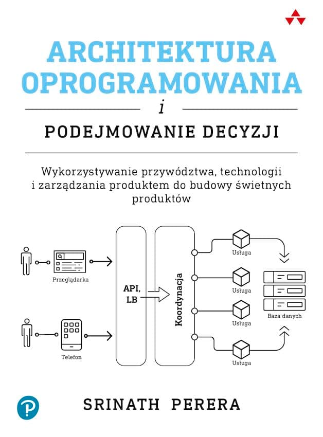 Architektura oprogramowania i podejmowanie decyzji