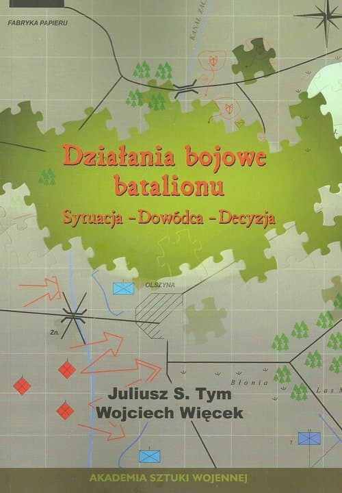 Działania bojowe batalionu Sytuacja - Dowódca - Decyzja