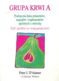 Grupa krwi A Podręczna lista pokarmów, napojów i suplementów zgodnych z metodą