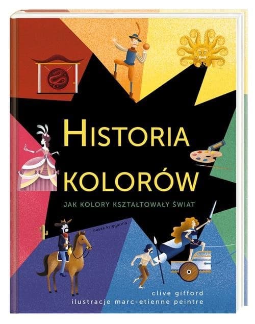 Historia kolorów
