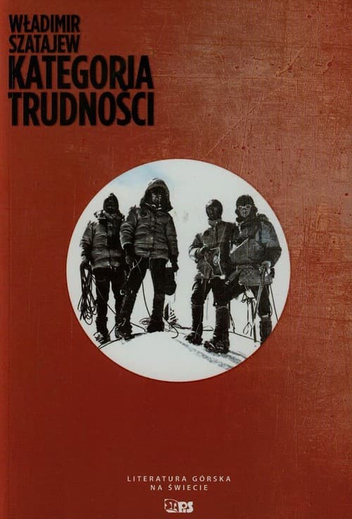 Kategoria trudności