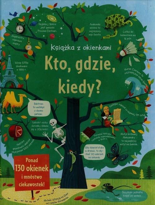 Kto gdzie kiedy Książka z okienkami