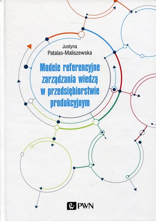 Modele referencyjne zarządzania wiedzą w przedsiębiorstwie produkcyjnym