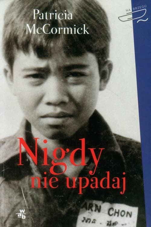 Nigdy nie upadaj