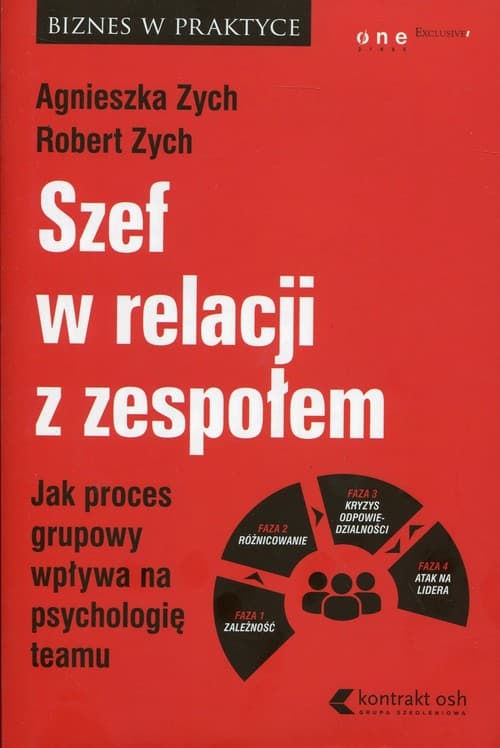 Szef w relacji z zespołem Jak proces grupowy wpływa na psychologię teamu