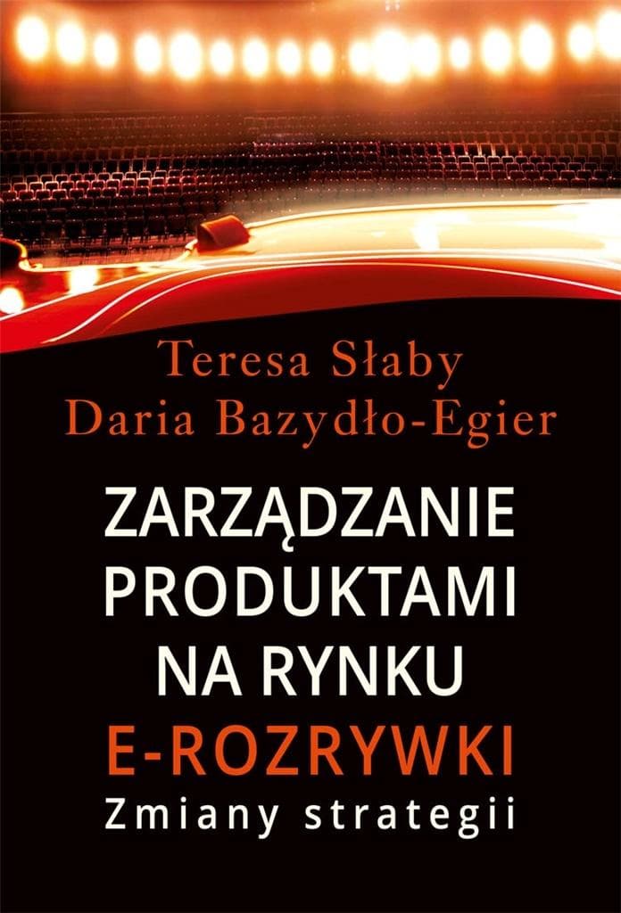 Zarządzanie produktami na rynki e-rozrywki Zmiany strategii