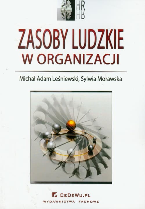 Zasoby ludzkie w organizacji