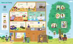 Galeria - zdjęcie nr. 4 - 1000 English Words wer. angielska