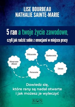 5 ran a twoje życie zawodowe, czyli jak radzić sobie z emocjami w miejscu pracy Dowiedz się, które rany są nadal otwarte i jak możesz je wyleczyć - Lise Bourbeau