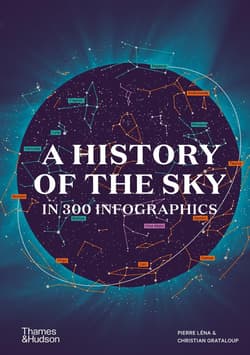A History of the Sky in 300 Infographics - Christian Grataloup, Pierre Lena