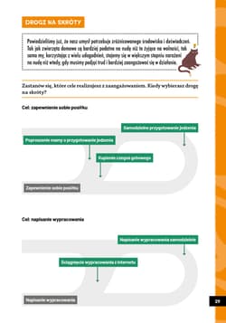 Galeria - zdjęcie nr. 3 - Ale nuda! Praktyczne ćwiczenia dla nastolatków odczuwających nudę