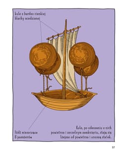 Galeria - zdjęcie nr. 2 - Ale patent! Księga niewiarygodnych wynalazków