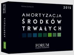 Amortyzacja środków trwałych