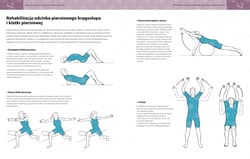 Galeria - zdjęcie nr. 5 - Anatomia urazów sportowych