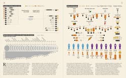 Galeria - zdjęcie nr. 3 - Ancient Rome. Infographics