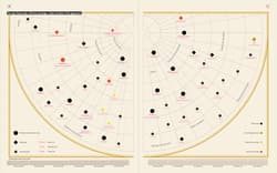 Galeria - zdjęcie nr. 5 - Ancient Rome. Infographics