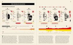 Galeria - zdjęcie nr. 4 - Ancient Rome. Infographics