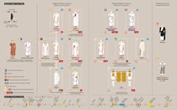Galeria - zdjęcie nr. 2 - Ancient Rome. Infographics