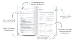 Galeria - zdjęcie nr. 2 - Angielski bez błędów. Poziom A1-C1