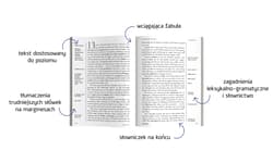 Galeria - zdjęcie nr. 3 - Angielski. Wuthering Heights. Wichrowe Wzgórza. Adaptacja ze słowniczkiem