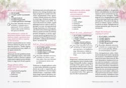 Galeria - zdjęcie nr. 3 - Aromaterapia dla kobiet. Cykl, PMS, pielęgnacja ciała, seksualność, psychika, menopauza, holistyczne wsparcie