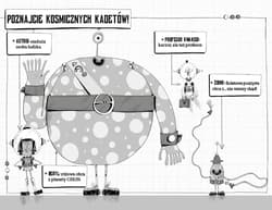 Galeria - zdjęcie nr. 3 - Atak Kosmoślimaków! Astrid i Kosmiczni Kadeci. Tom 1