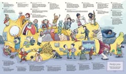 Galeria - zdjęcie nr. 4 - Atlas wynalazków