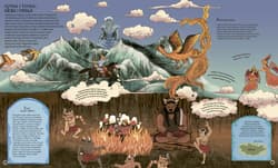 Galeria - zdjęcie nr. 3 - Atlas zaświatów