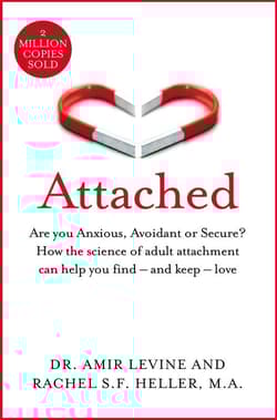 Attached wer. angielska