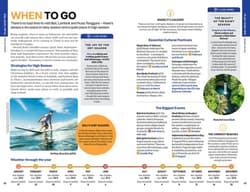 Galeria - zdjęcie nr. 2 - Bali, Lombok & Nusa Tenggara wer. angielska