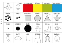 Galeria - zdjęcie nr. 5 - Bardzo proste karty pracy dla osób ze spektrum autyzmu oraz niepełnosprawnością intelektualną w stopniu umiarkowanym i znacznym