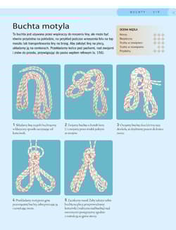 Galeria - zdjęcie nr. 5 - Biblia węzłów (wyd. 4 rozszerzone)