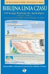 Biblijna linia czasu - Praca zbiorowa