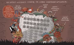 Galeria - zdjęcie nr. 4 - Binek i Pulpet w świątyni Majów