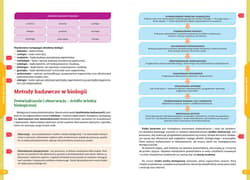 Galeria - zdjęcie nr. 4 - Biologia. Nowe Repetytorium. Szkoła podstawowa 2024-2026
