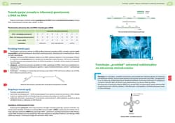 Galeria - zdjęcie nr. 2 - Biologia. Poziom rozszerzony. Matura 2024