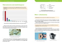 Galeria - zdjęcie nr. 3 - Biologia. Repetytorium liceum/technikum
