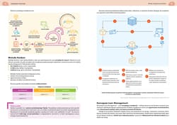 Galeria - zdjęcie nr. 3 - Biznes i zarządzanie. Matura. Repetytorium maturalne 2027