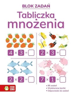 Blok zadań Tabliczka mnożenia