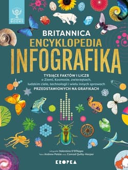 Britannica Encyklopedia Infografika - Andrew Pettie, Conrad Quilty-Harper