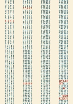 Byliśmy w Oświęcimiu