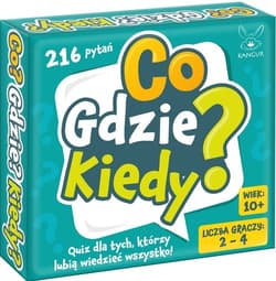 Co Gdzie Kiedy