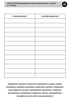 Galeria - zdjęcie nr. 3 - Ćwiczenia funkcji poznawczych czasowniki przymiotniki przyimki