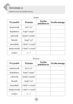 Galeria - zdjęcie nr. 3 - Ćwiczenia Językowe część 2