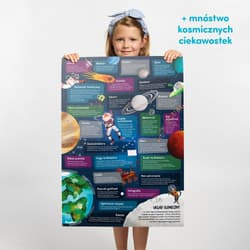 Galeria - zdjęcie nr. 2 - CzuCzu Obserwacyjne puzzle Kosmos 4+
