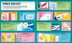 Galeria - zdjęcie nr. 5 - Day in the Life of Your Body