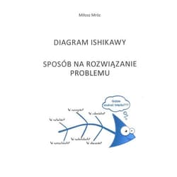 Diagram Ishikawy Sposób na rozwiązanie problemu