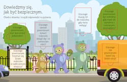 Galeria - zdjęcie nr. 2 - Dlaczego trzeba słuchać rodziców?