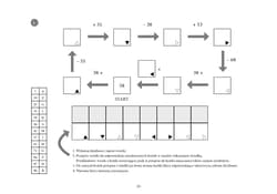 Galeria - zdjęcie nr. 2 - Dodawanie i odejmowanie w zakresie 100 nowe wydanie